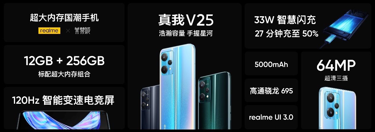 realme真我v25手机发布,骁龙695处理器12gb 256gb配置售价1999元 酷